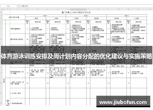 体育游泳训练安排及周计划内容分配的优化建议与实施策略